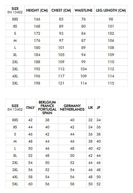 TUCANO URBANO MAGIC DAY 2G JACKE Bike Regenjacke - Bikers Base