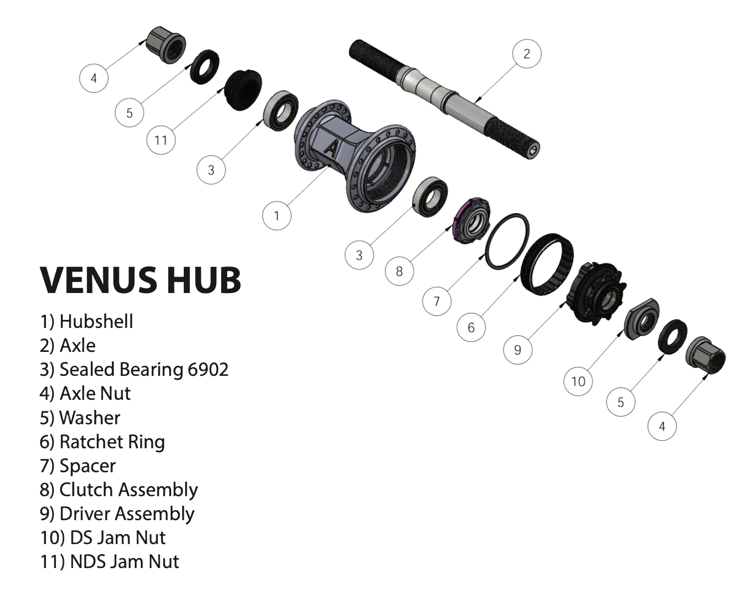 Alienation VENUS Freecoaster BMX Nabe LSD 36H 9t incl. Hubguards - Bikers Base