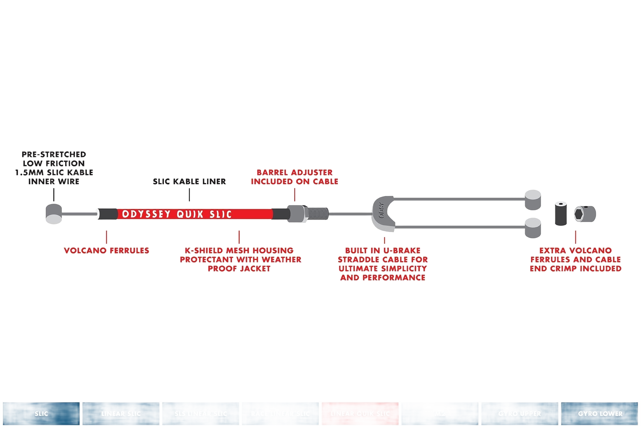 Odyssey Quik Slic Adjustable Linear BMX Bremskabel Glow in the dark - Bikers Base