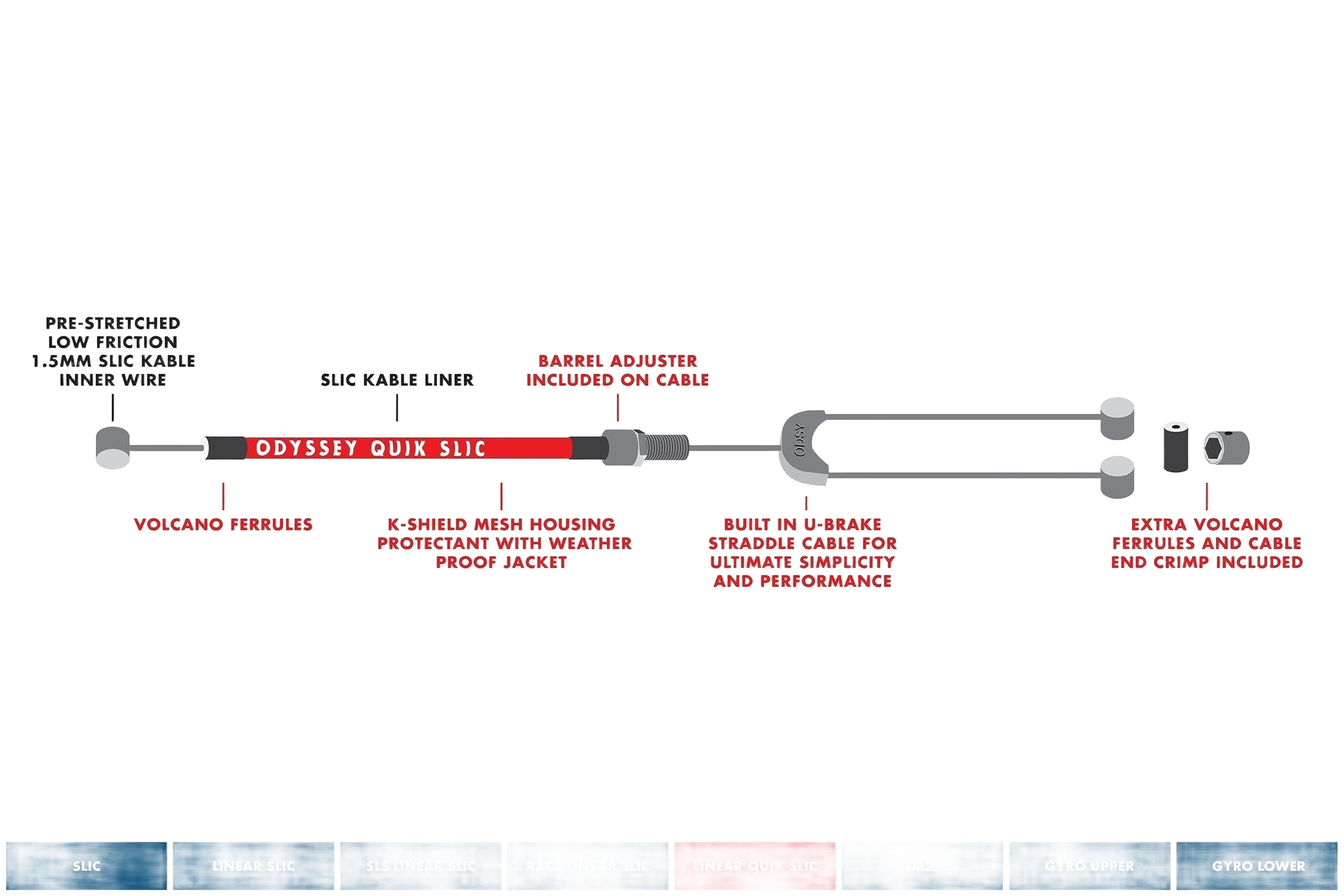 Odyssey Quik Slic Adjustable Linear BMX Bremskabel - Bikers Base