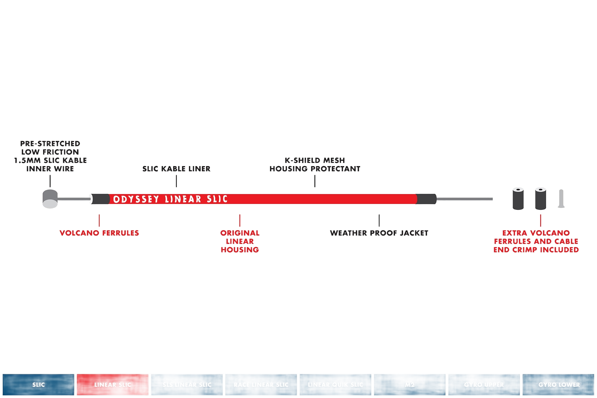 Odyssey Linear Slic BMX Bremskabel Glow in the dark U-Brake V-Brake Seitenzug - Bikers Base