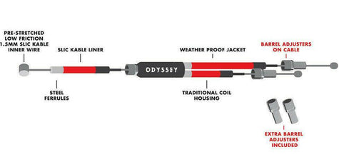 Odyssey G3 BMX Rotor Bremskabel oben / unten 390mm 425mm 475mm Rotorkabel - Bikers Base (5756210249894)