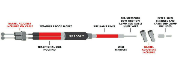 Odyssey G3 BMX Rotor Bremskabel oben / unten 390mm 425mm 475mm Rotorkabel - Bikers Base (5756210249894)