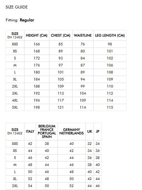 Tucano JACKE NANO RAIN START Bike Regenjacke - Bikers Base